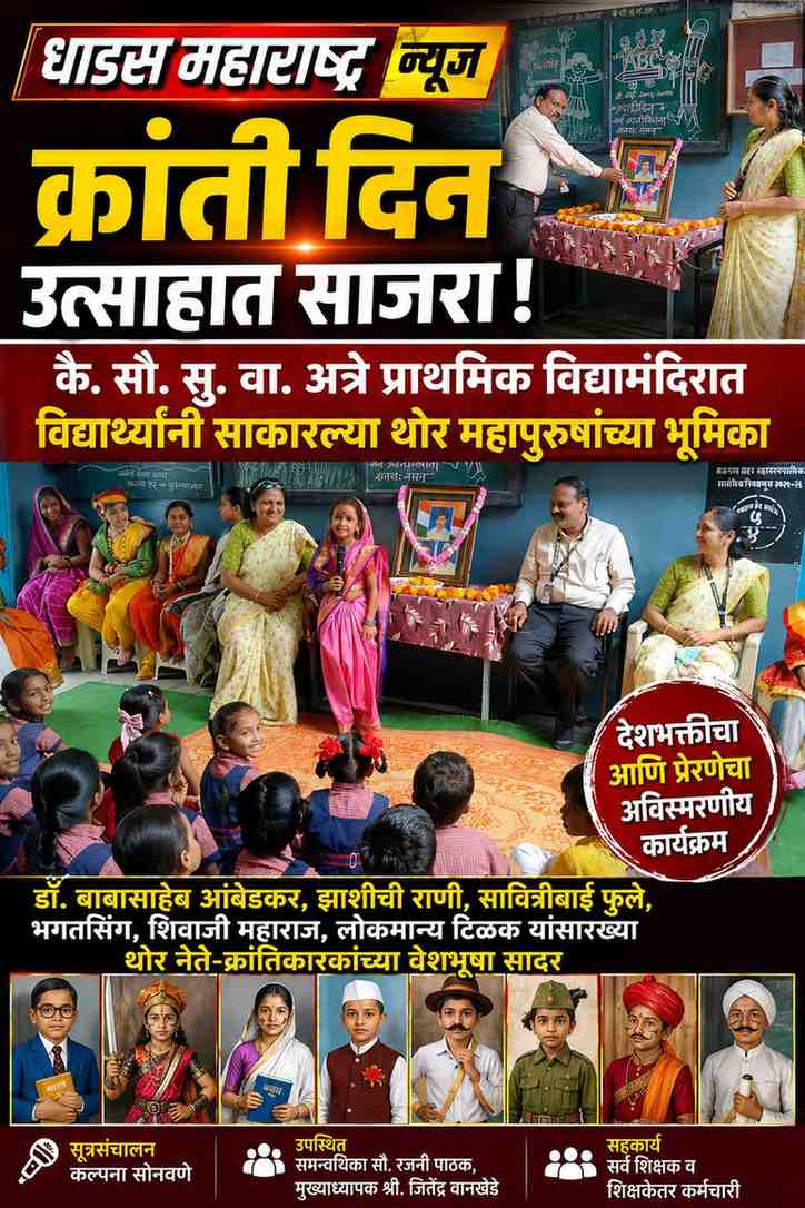 . सौ. सु. वा. अत्रे प्राथमिक विद्यामंदिरात क्रांती दिन उत्साहात साजरा  विद्यार्थ्यांनी साकारल्या थोर महापुरुषांच्या भूमिका; देशभक्तीपर वातावरणात कार्यक्रमाला उत्स्फूर्त प्रतिसाद.
